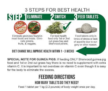 Sherwood Pet Health - TripleBerry Vitamin C for Rabbits & Guinea Pigs